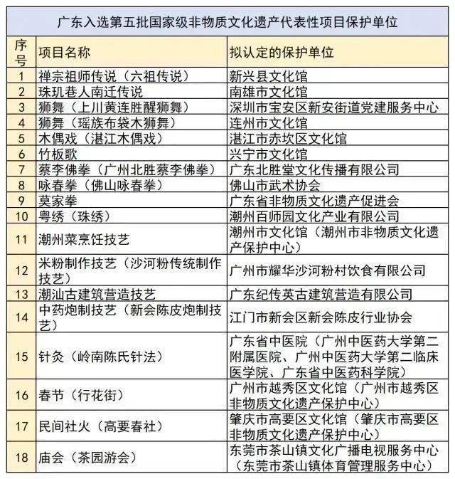 新澳精准资料期期中三码,实践性计划推进_影像版50.427