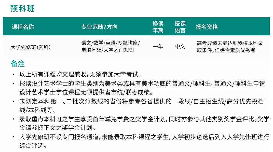 澳门最准的资料免费公开使用方法,适用设计解析策略_超值版51.167