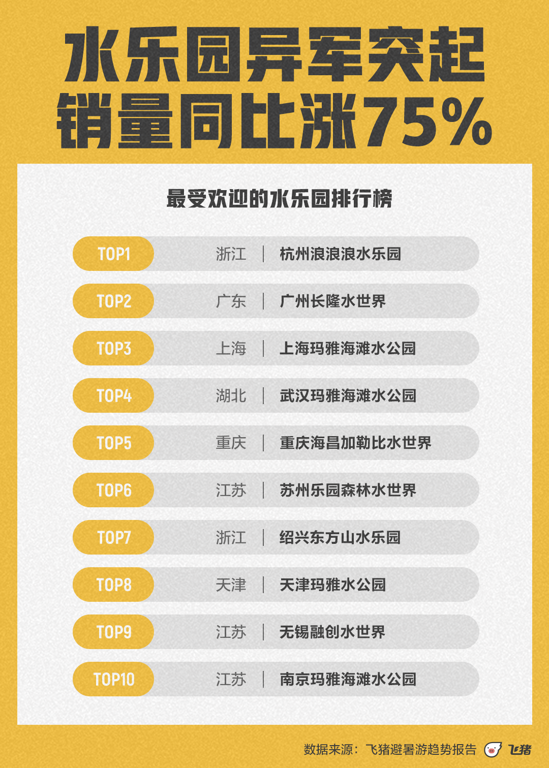 管家婆一票一码100正确今天,深层数据应用执行_潮流版13.682