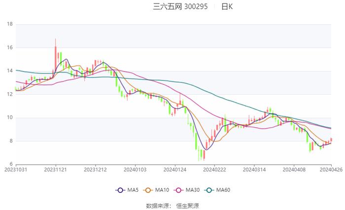 香港六开奖结果2024开奖记录查询,战略性方案优化_yShop38.652