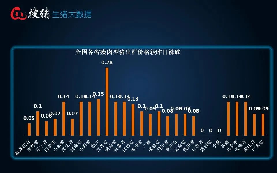 管家婆一码一肖资料,实地验证数据分析_W77.18