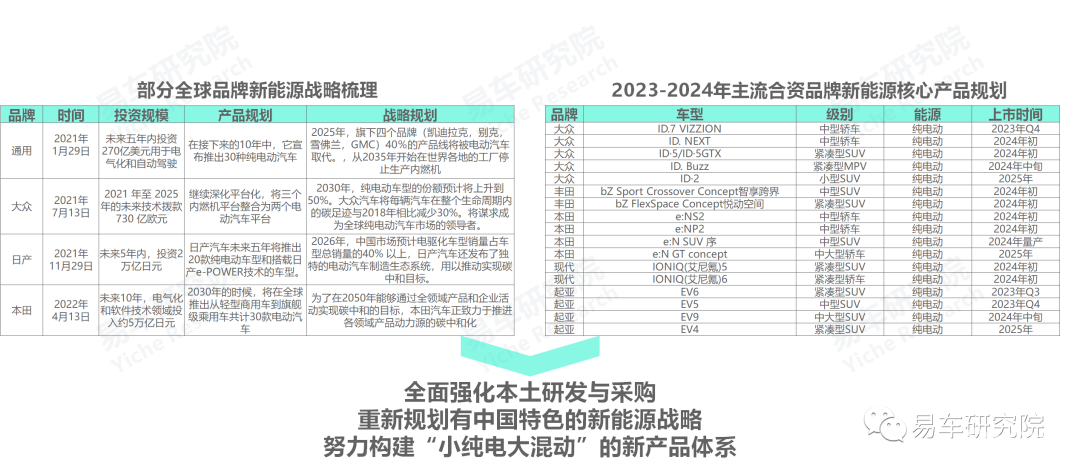 澳门最准的资料免费公开,前瞻性战略定义探讨_SHD64.900