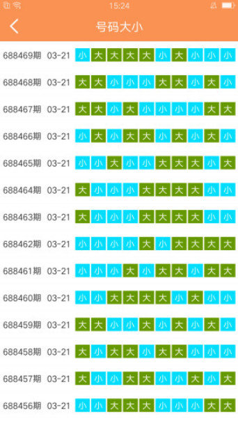 澳门天天彩资料免费大全新版,深层设计策略数据_标配版86.427