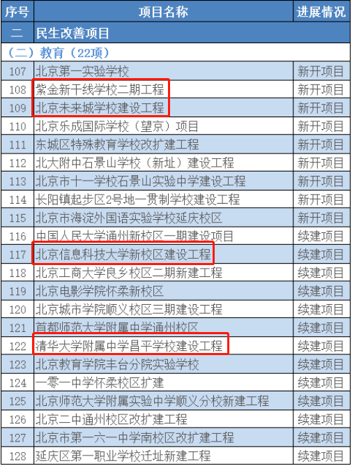 老澳门彩4949最新开奖记录,结构化计划评估_YE版75.81