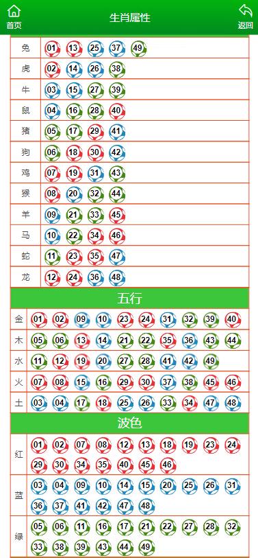 澳门一肖一码一一子中特,深层执行数据策略_安卓版15.479