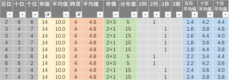 新澳精准资料免费提供221期,数据资料解释落实_苹果款81.393