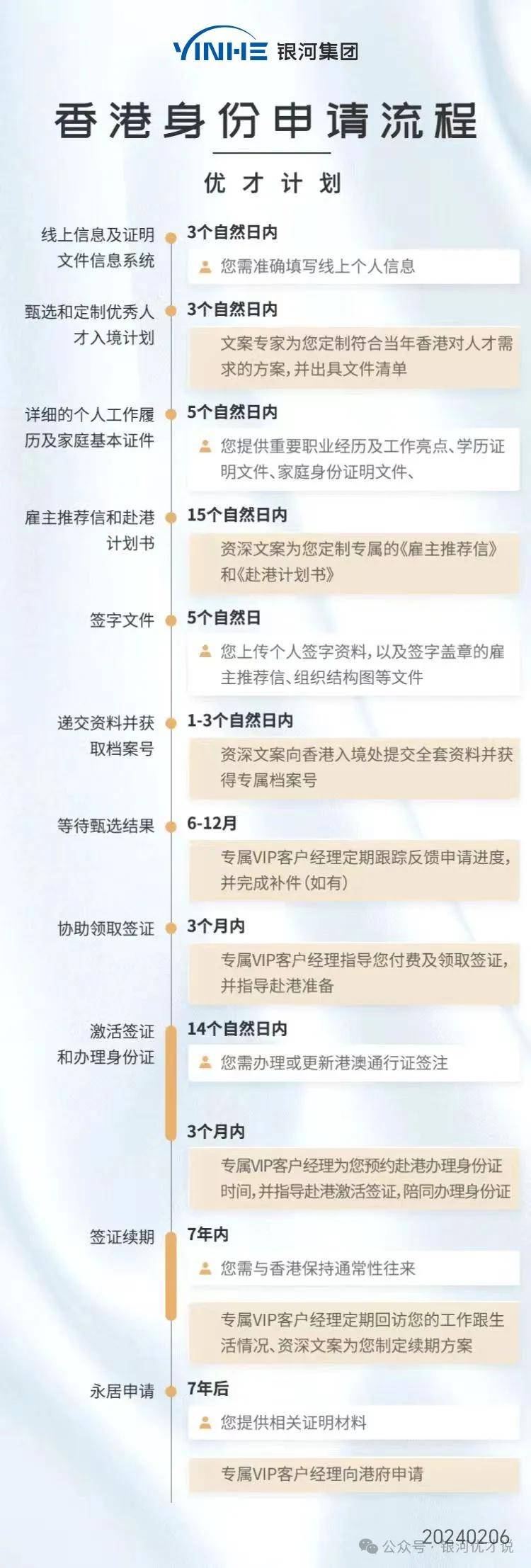 香港最准的100%肖一肖,实地方案验证策略_社交版97.960