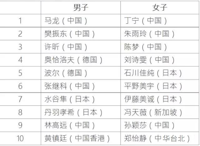 2024新澳门历史开奖记录,连贯性方法评估_S22.544