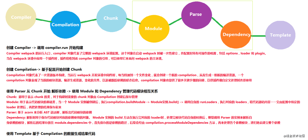 新奥内部精准大全,深入分析数据应用_pack94.222