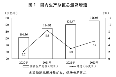 600图库大全免费资料图2024,持续计划实施_静态版41.148