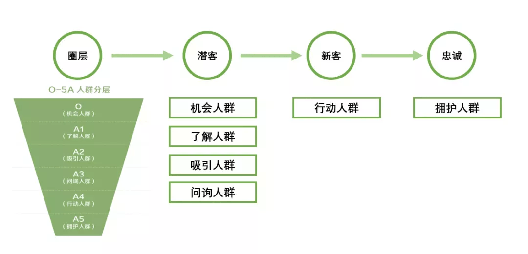 澳门一码一肖一待一中四不像,精细化定义探讨_Advance86.107