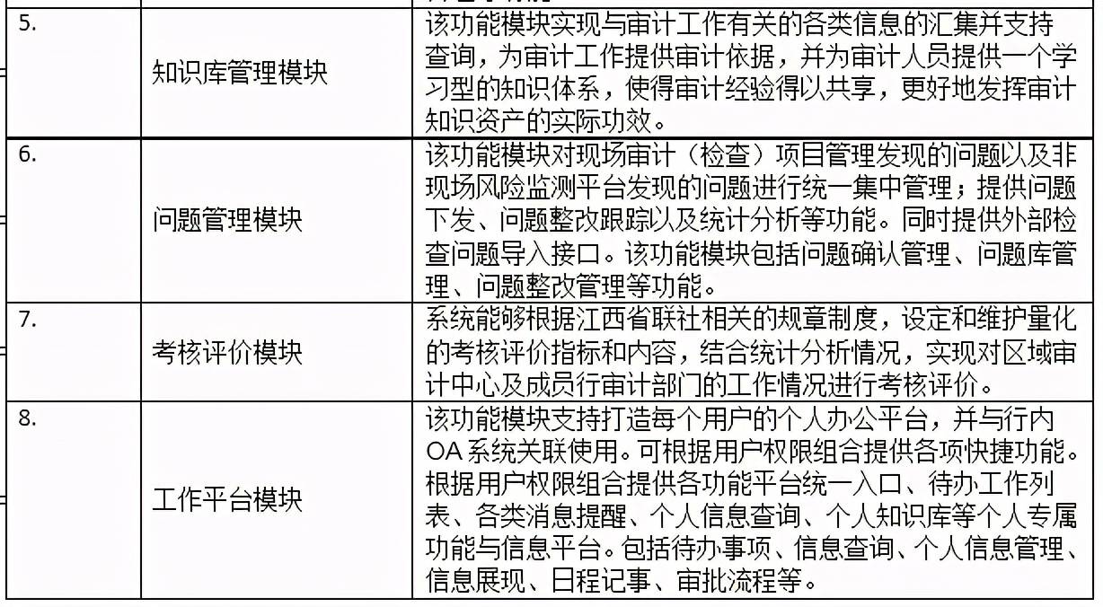 龙门最快最精准免费资料,综合性计划定义评估_标准版46.725