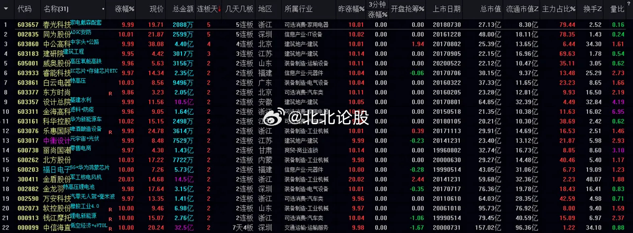 澳门内部资料大三巴网站,实地分析验证数据_VR13.64