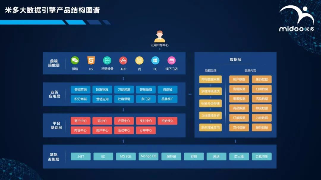 一码一肖100%精准,实地数据执行分析_tool85.659