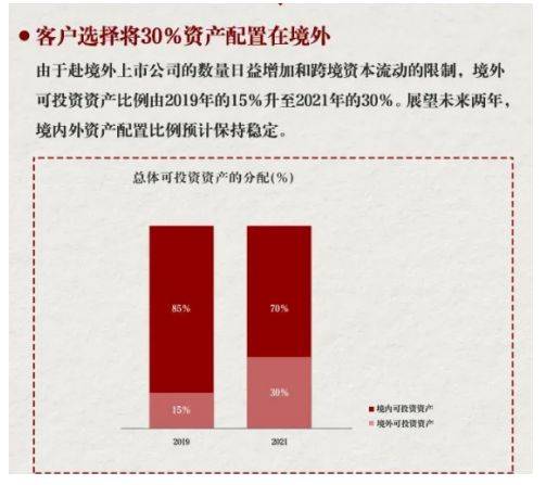 澳门平特一肖100%准确吗,高效方法评估_S92.939