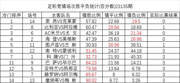 626969澳彩资料2024年,全面数据分析实施_4K36.666