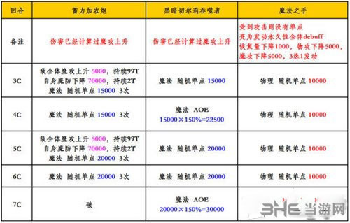 白小姐四肖四码100%准,安全性策略解析_YE版48.375