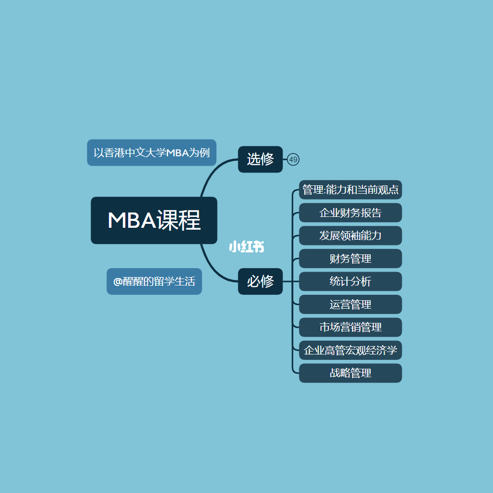 王中王一肖一特一中一MBA,标准化实施程序解析_HDR版79.980