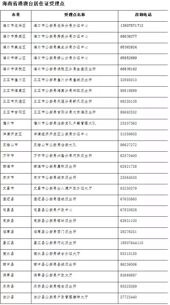 2024年新澳门今晚开奖结果查询表,实践验证解释定义_XR134.351