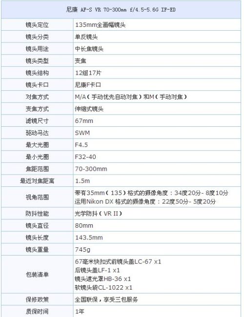 2024新奥彩开奖结果记录,精细化评估解析_钱包版81.671