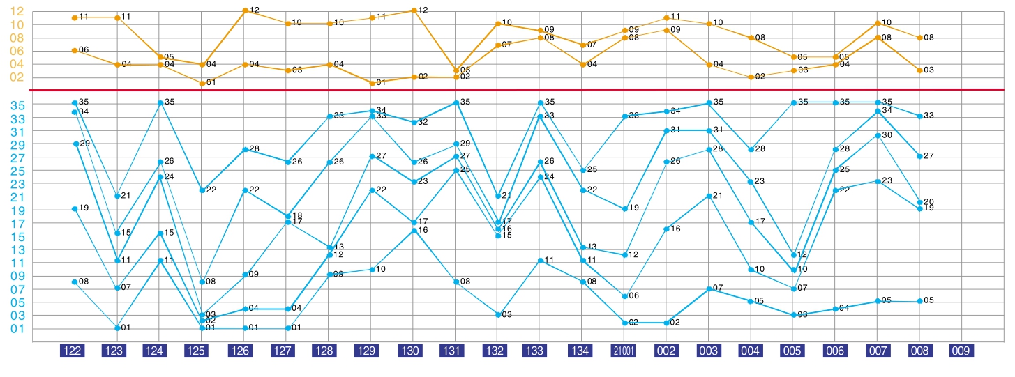 4949澳门今晚开什么,深层数据策略设计_iPad98.83