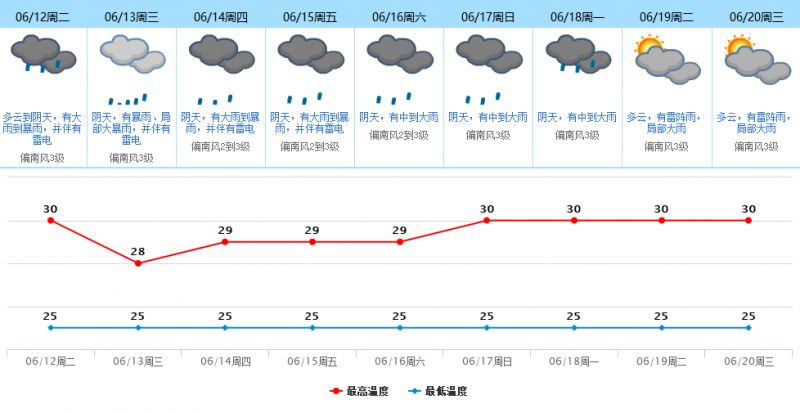 澳门今晚必开一肖一特,标准化程序评估_超级版19.680