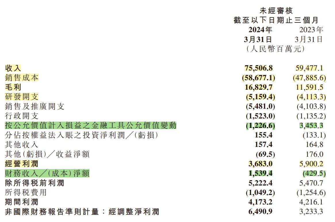 澳门开奖记录开奖结果2024,全面数据策略实施_钻石版79.786