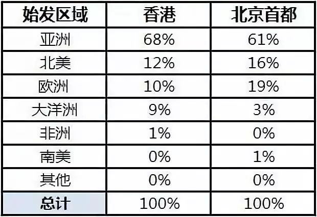 香港免费大全资料大全,预测解答解释定义_超值版71.522