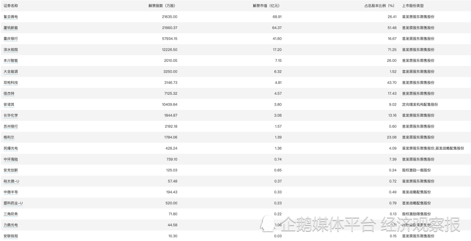 2024澳门天天六开奖彩免费,可靠执行计划_DP50.756