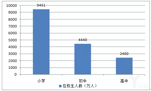 香港二四六308Kcm天下彩,全面实施分析数据_精简版69.90