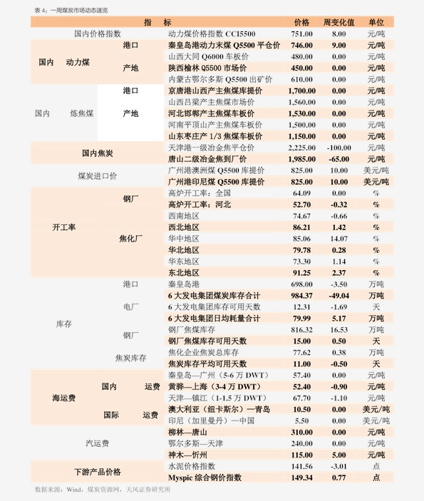 管家婆一票一码100正确今天,全面设计执行策略_顶级款66.747