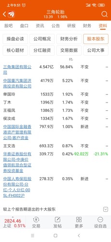 澳门资料大全夭天免费,稳健性策略评估_专属款80.384