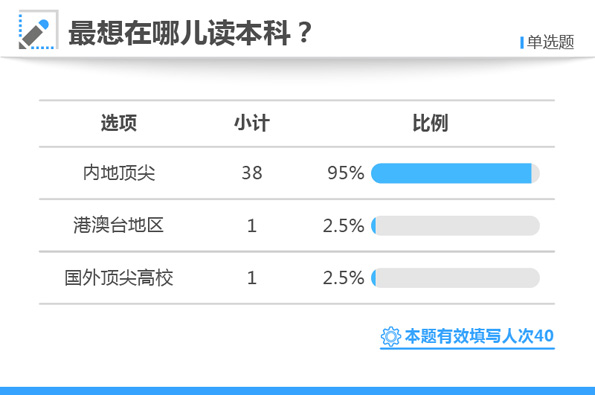 白小姐三肖三期必出一期开奖哩哩,数据支持计划设计_HT98.583