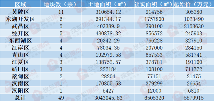 新澳门开奖结果2024开奖记录,详细数据解释定义_顶级款46.889