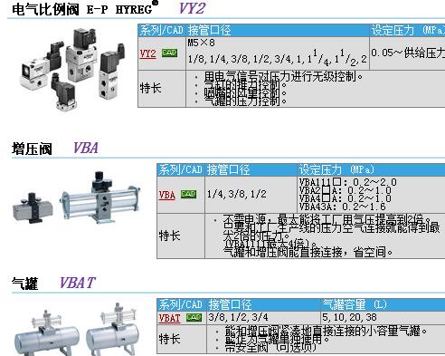 YD4S最新地址，探索与应用的前沿领域