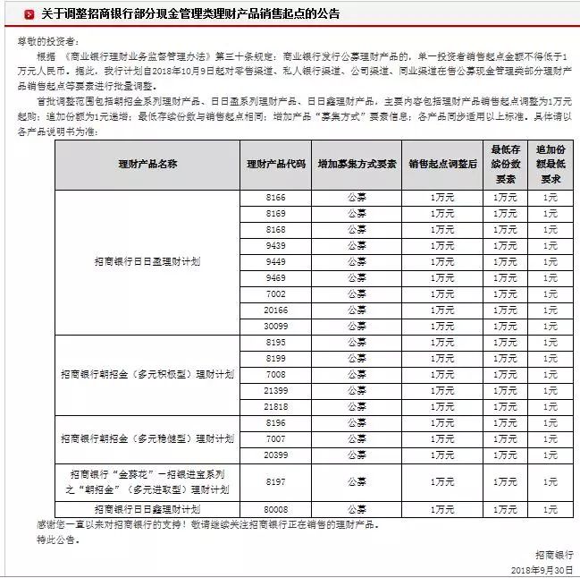 建行理财产品查询指南，最新指南助你轻松了解理财信息