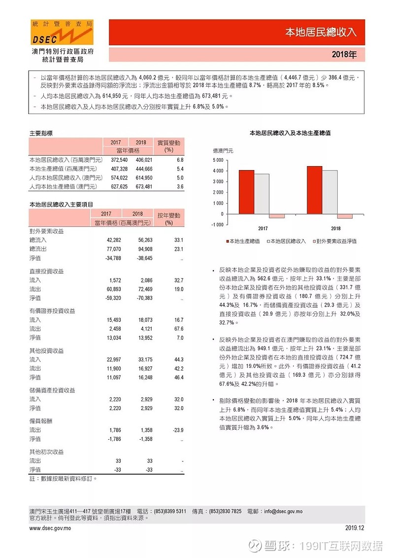 六资料澳门免费,深入数据执行解析_Pixel27.753