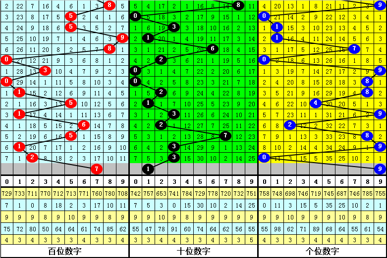 2004最准的一肖一码100%,稳定性操作方案分析_Plus31.539