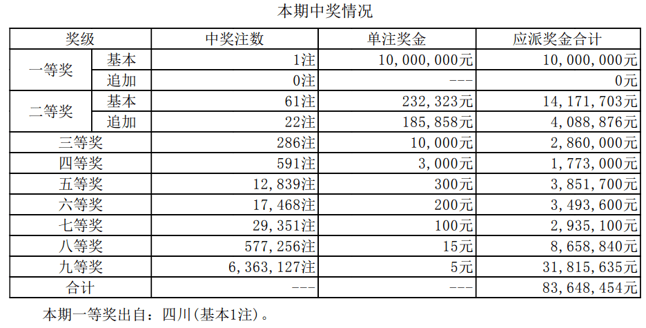 7777788888新澳门开奖结果,最新分析解释定义_eShop33.313