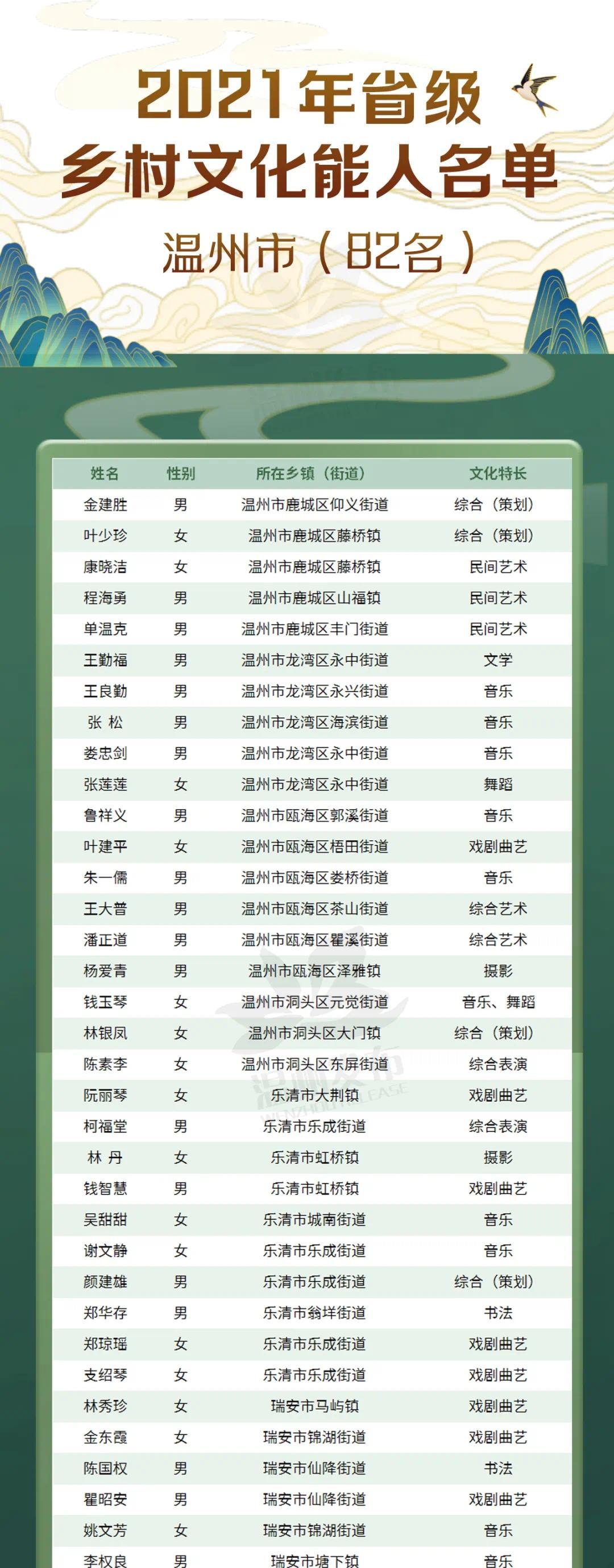 广东八二站资料大全正版官网,正确解答落实_PT99.690