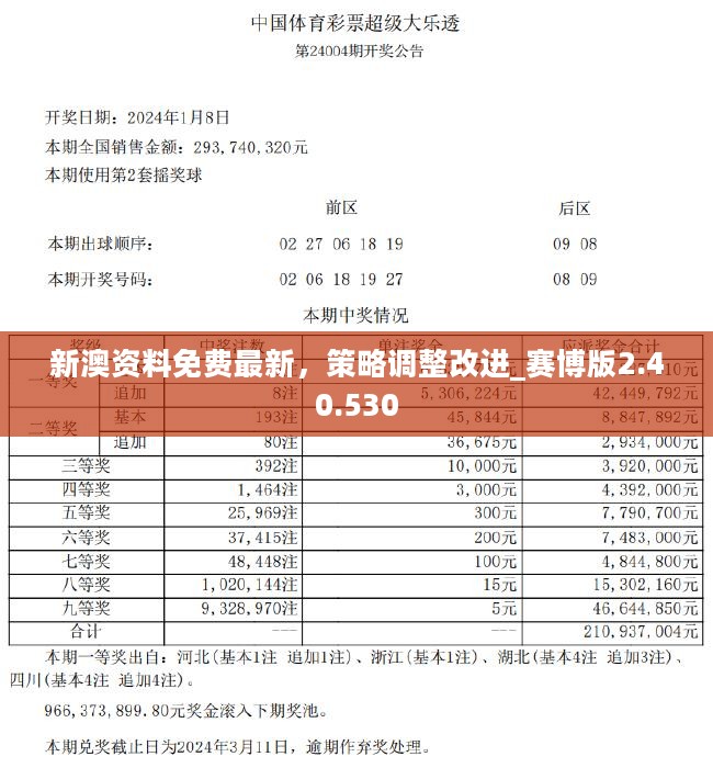 新澳2024年免资料费,系统解答解释定义_nShop63.349