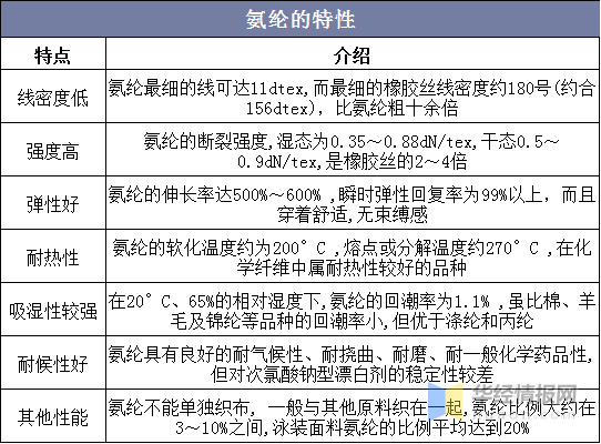 澳门最准的资料免费公开使用方法,结构化评估推进_Essential53.195