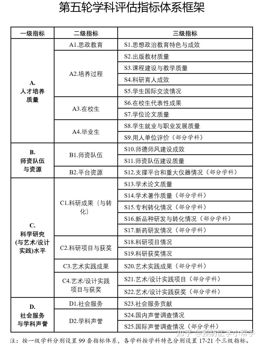 2024年新奥历史记录,综合计划评估说明_uShop35.605