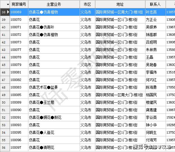 新澳门开奖结果2024开奖记录,仿真实现方案_uShop99.230