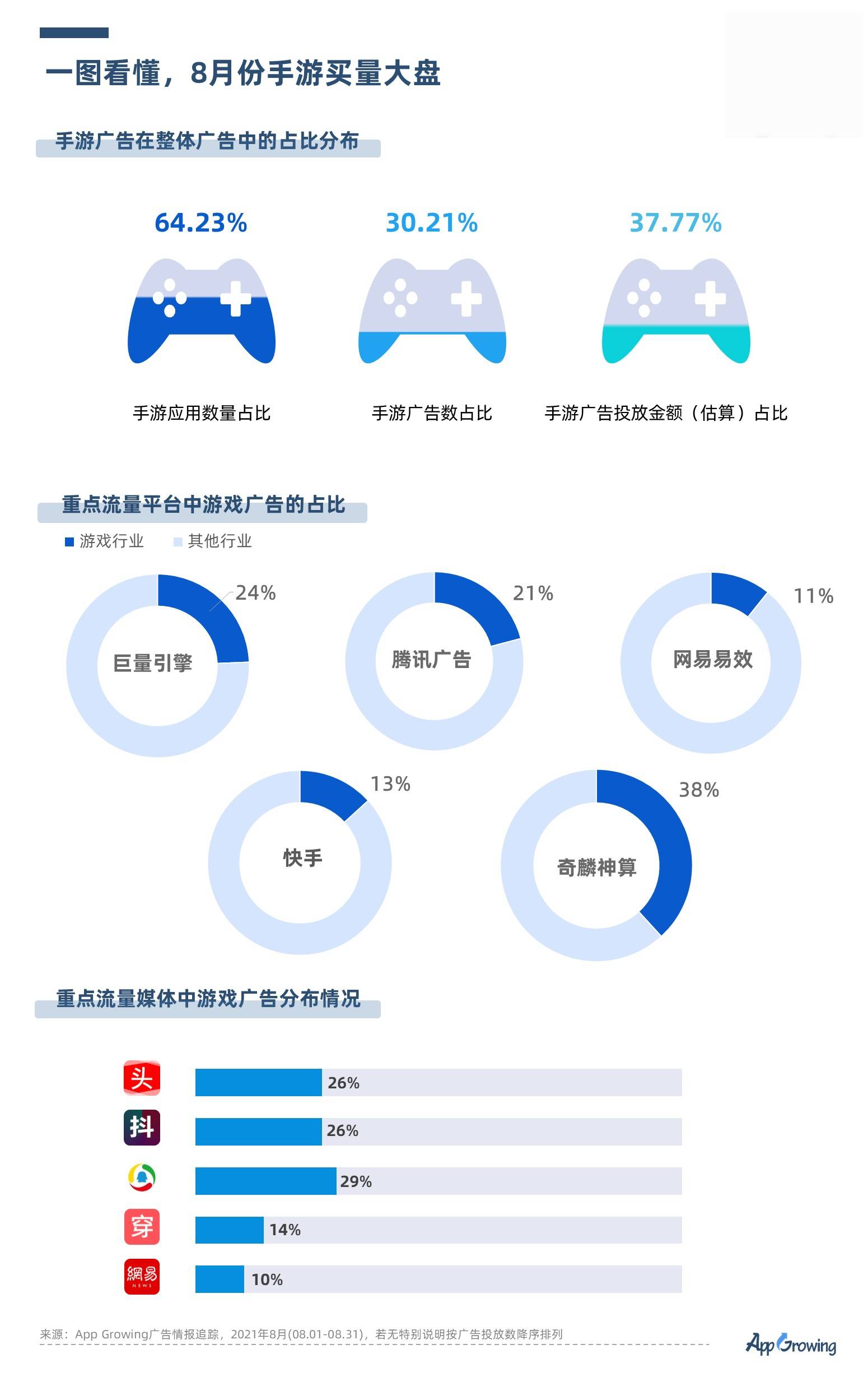 2024年新奥梅特免费资料大全,全面计划解析_网页款80.194