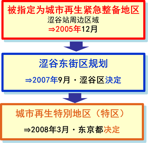 新澳资料最准的网站,精细化方案实施_T45.580