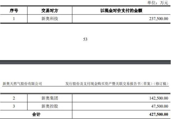 新奥2024年免费资料大全,绝对经典解释落实_标配版42.989