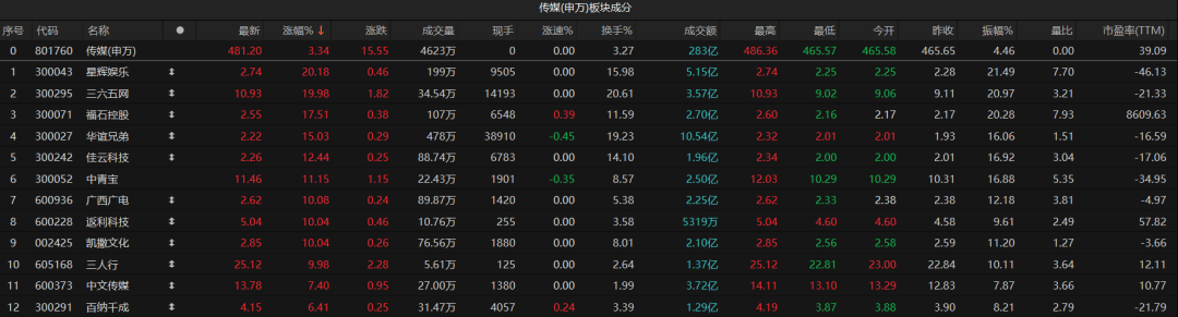 2024年新版49码表图,动态解析词汇_经典款28.738