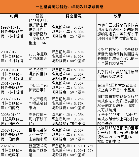 2024年新澳门今晚开奖结果查询表,灵活操作方案设计_高级款98.554