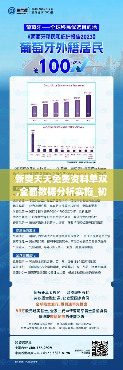 2024新奥正版资料免费,数据驱动执行设计_影像版1.667